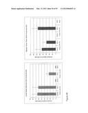 VACCINE IMMUNOTHERAPY diagram and image