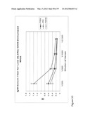 VACCINE IMMUNOTHERAPY diagram and image