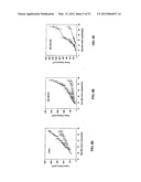 Methods For Treating Diseases and HCV Using Antibodies To     Aminophospholipids diagram and image