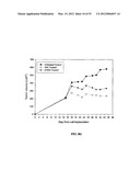 Methods For Treating Diseases and HCV Using Antibodies To     Aminophospholipids diagram and image