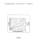 Methods For Treating Diseases and HCV Using Antibodies To     Aminophospholipids diagram and image