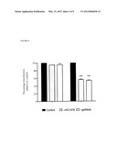 EPIDERMAL GROWTH FACTOR RECEPTOR (EGFR) AND METHODS OF USE IN     ADENOVIRAL-ASSOCIATED VIRUS TYPE 6 (AAV6) TRANSDUCTION diagram and image