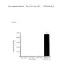 EPIDERMAL GROWTH FACTOR RECEPTOR (EGFR) AND METHODS OF USE IN     ADENOVIRAL-ASSOCIATED VIRUS TYPE 6 (AAV6) TRANSDUCTION diagram and image