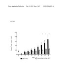 EPIDERMAL GROWTH FACTOR RECEPTOR (EGFR) AND METHODS OF USE IN     ADENOVIRAL-ASSOCIATED VIRUS TYPE 6 (AAV6) TRANSDUCTION diagram and image