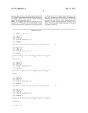 Use of Guanylyl Cyclase C Agonists to Suppress Appetite diagram and image