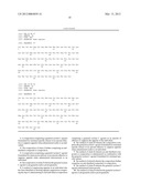 Use of Guanylyl Cyclase C Agonists to Suppress Appetite diagram and image