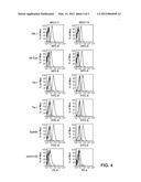 SERUM FREE CULTURE MEDIUM AND SUPPLEMENT diagram and image