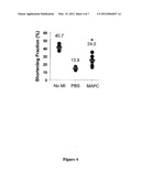 Use of Multipotent Adult Stem Cells in Treatment of Myocardial Infarction     and Congestive Heart Failure diagram and image