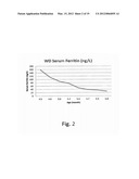 Methods for Treating Lysosomal Acid Lipase Deficiency in Patients diagram and image