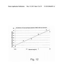 Methods for Treating Lysosomal Acid Lipase Deficiency in Patients diagram and image