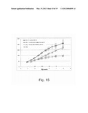 Methods for Treating Lysosomal Acid Lipase Deficiency in Patients diagram and image