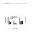 Methods for Treating Lysosomal Acid Lipase Deficiency in Patients diagram and image