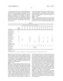 Methods for Treating Lysosomal Acid Lipase Deficiency in Patients diagram and image