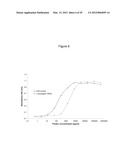 FUSION PROTEINS diagram and image