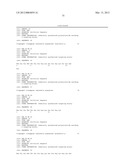 FUSION PROTEINS diagram and image