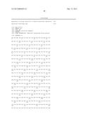 FUSION PROTEINS diagram and image