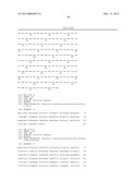 FUSION PROTEINS diagram and image