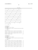 FUSION PROTEINS diagram and image