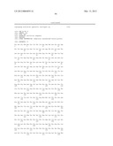 FUSION PROTEINS diagram and image