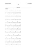 FUSION PROTEINS diagram and image