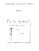 FUSION PROTEINS diagram and image