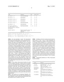 FUSION PROTEINS diagram and image