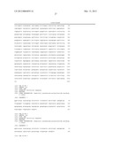 FUSION PROTEINS diagram and image