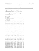 FUSION PROTEINS diagram and image