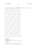 FUSION PROTEINS diagram and image