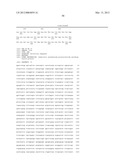 FUSION PROTEINS diagram and image