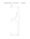 ANTIGEN-BINDING PROTEINS diagram and image