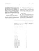 ANTIGEN-BINDING PROTEINS diagram and image