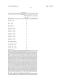 ANTIGEN-BINDING PROTEINS diagram and image