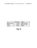 METHODS AND COMPOSITION TO REGULATE IRON METABOLISM diagram and image