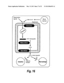 METHODS AND COMPOSITION TO REGULATE IRON METABOLISM diagram and image