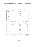 Novel Tumor Biomarket diagram and image