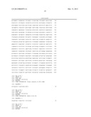 Novel Tumor Biomarket diagram and image