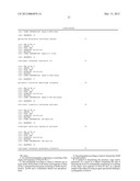 Novel Tumor Biomarket diagram and image