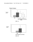 AMINOACYL TRNA SYNTHETASES FOR MODULATING HEMATOPOIESIS diagram and image