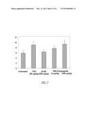 AMINOACYL TRNA SYNTHETASES FOR MODULATING HEMATOPOIESIS diagram and image