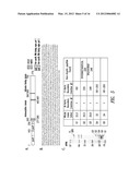 AMINOACYL TRNA SYNTHETASES FOR MODULATING HEMATOPOIESIS diagram and image