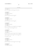 AMINOACYL TRNA SYNTHETASES FOR MODULATING HEMATOPOIESIS diagram and image