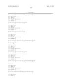 AMINOACYL TRNA SYNTHETASES FOR MODULATING HEMATOPOIESIS diagram and image