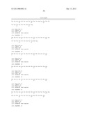 AMINOACYL TRNA SYNTHETASES FOR MODULATING HEMATOPOIESIS diagram and image