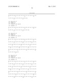 AMINOACYL TRNA SYNTHETASES FOR MODULATING HEMATOPOIESIS diagram and image