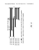 AMINOACYL TRNA SYNTHETASES FOR MODULATING HEMATOPOIESIS diagram and image