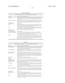 AMINOACYL TRNA SYNTHETASES FOR MODULATING HEMATOPOIESIS diagram and image