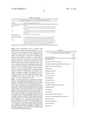 AMINOACYL TRNA SYNTHETASES FOR MODULATING HEMATOPOIESIS diagram and image