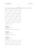 AMINOACYL TRNA SYNTHETASES FOR MODULATING HEMATOPOIESIS diagram and image