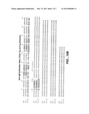 HIGH CONCENTRATION ANTIBODY AND PROTEIN FORMULATIONS diagram and image